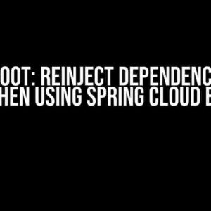 Spring Boot: Reinject Dependency on the Fly when using Spring Cloud Binder